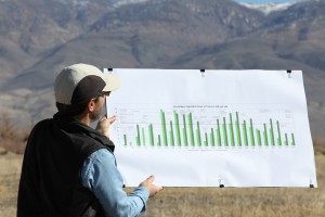 Water Commission chair Mike Prather No. 80: Keith Rainville, Inyo County Water Department hydrologist No. 89: A section of the 300-acre Five Bridges mitigation area, south of the Owens River identified by the tree line No. 114: ICWD's Larry Freilich shows graph mapping the rise and fall of vegetation in the area 