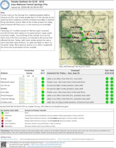 2019 08 18 InyoNationalForest Outlook 20190818160508