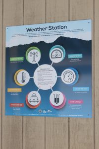 wxstation 1