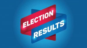 Election Results 2