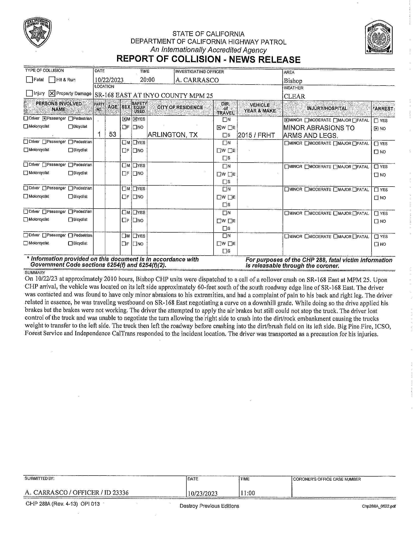 Chp Incidents By Date - hg1iiqn
