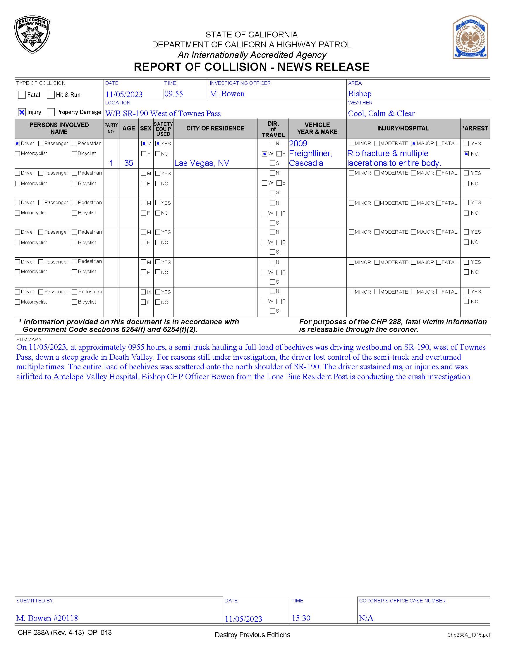 Chp Raise 2023 - h1k0g47