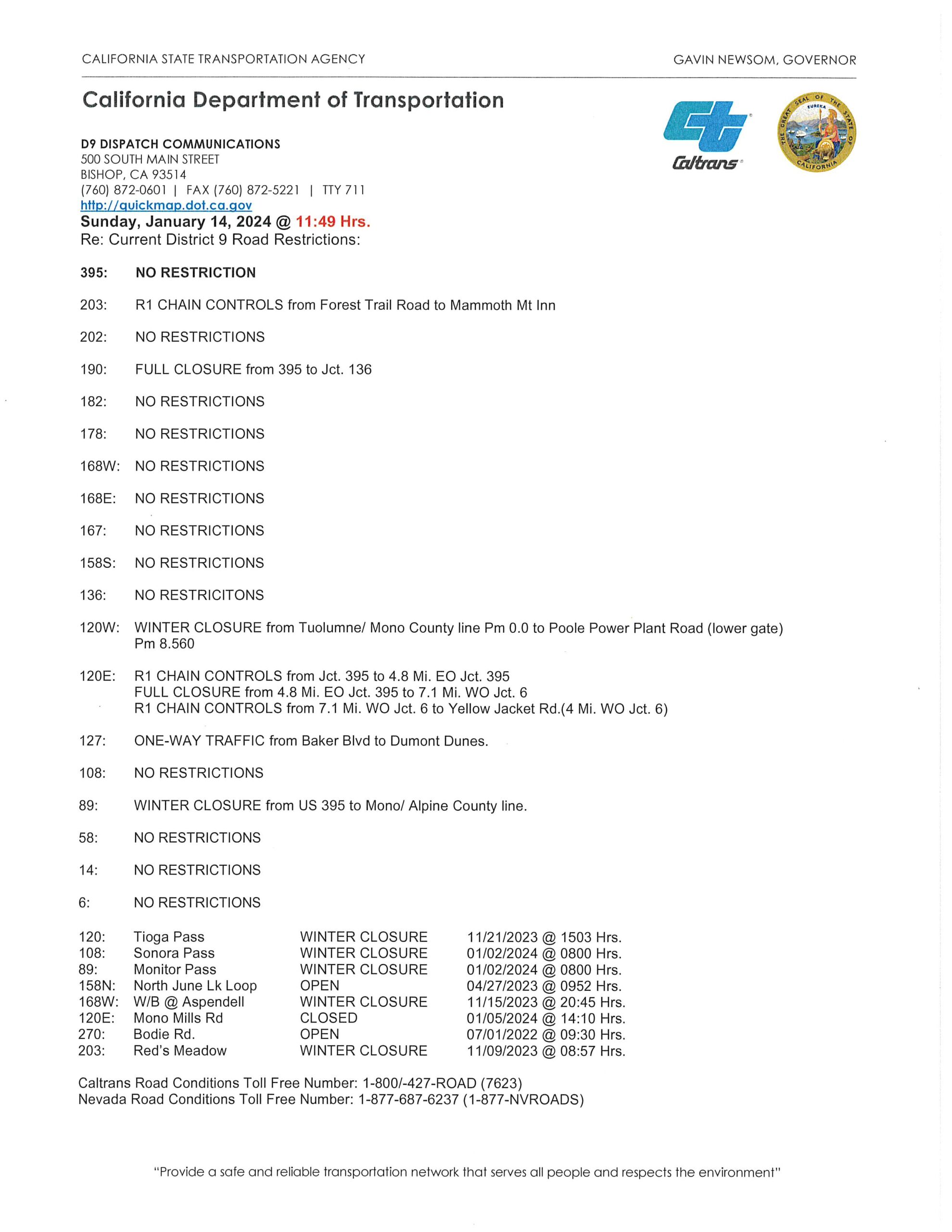 Caltrans Highway 50 Conditionspittube Category - 3jrptw3